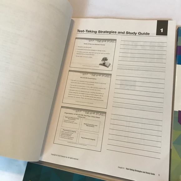 NCLEX Review Book Bundle - Picture 16 of 16